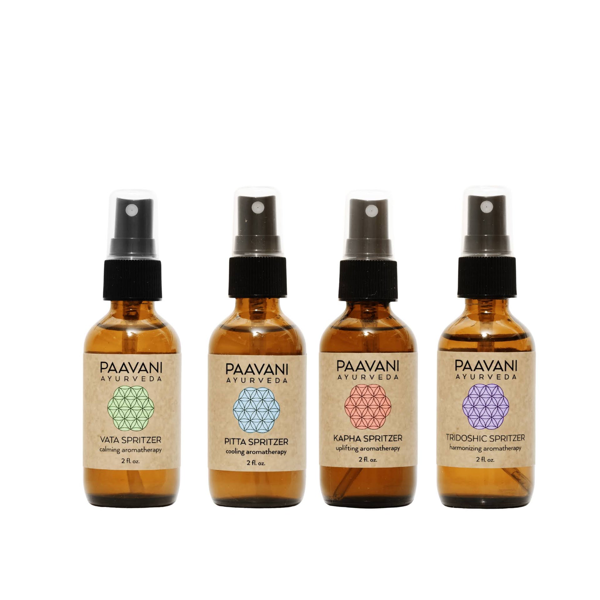 Sacred Aromatherapy Ritual Kit – Ayurvedic Mood & Dosha Balance