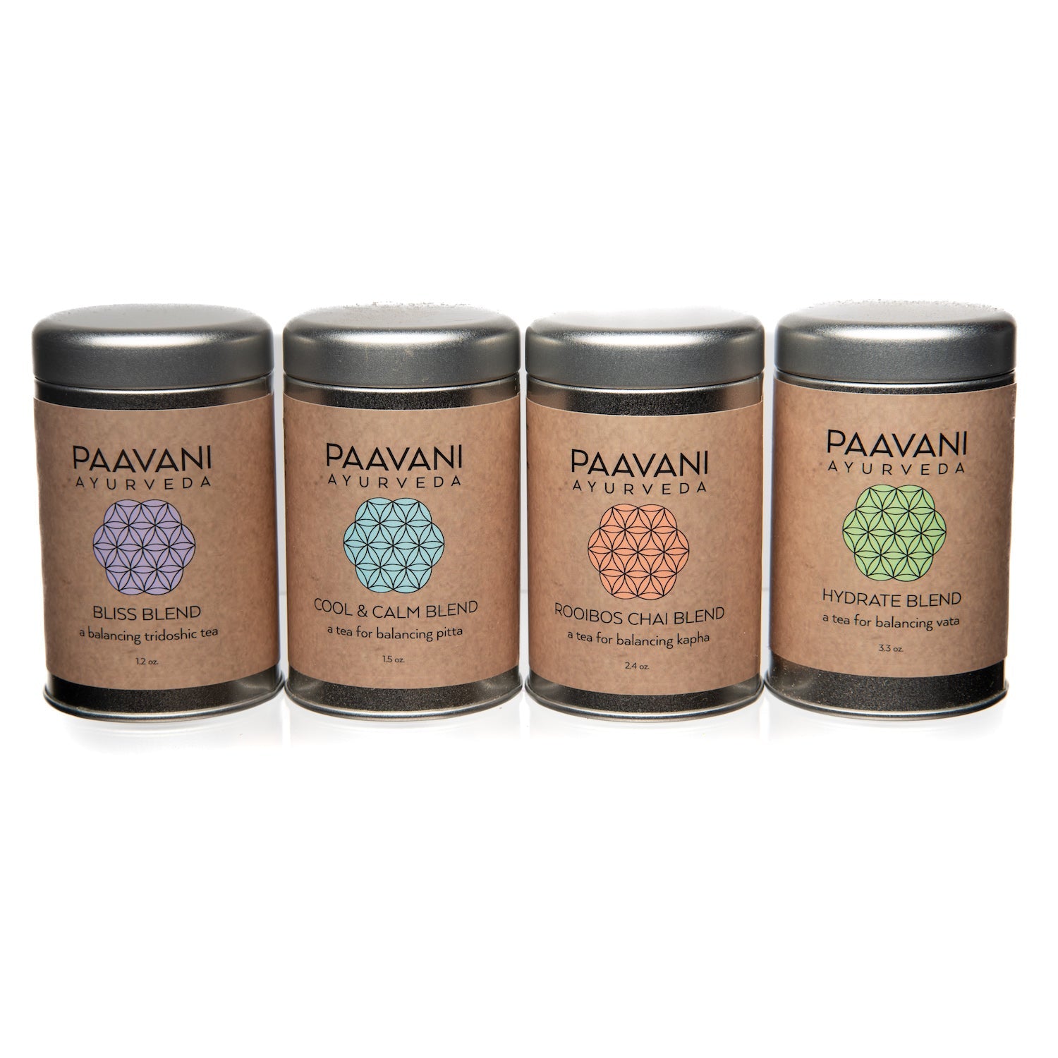 Herbal Tea Stack | Expanded Ayurvedic Tea Collection - Velora Ritual