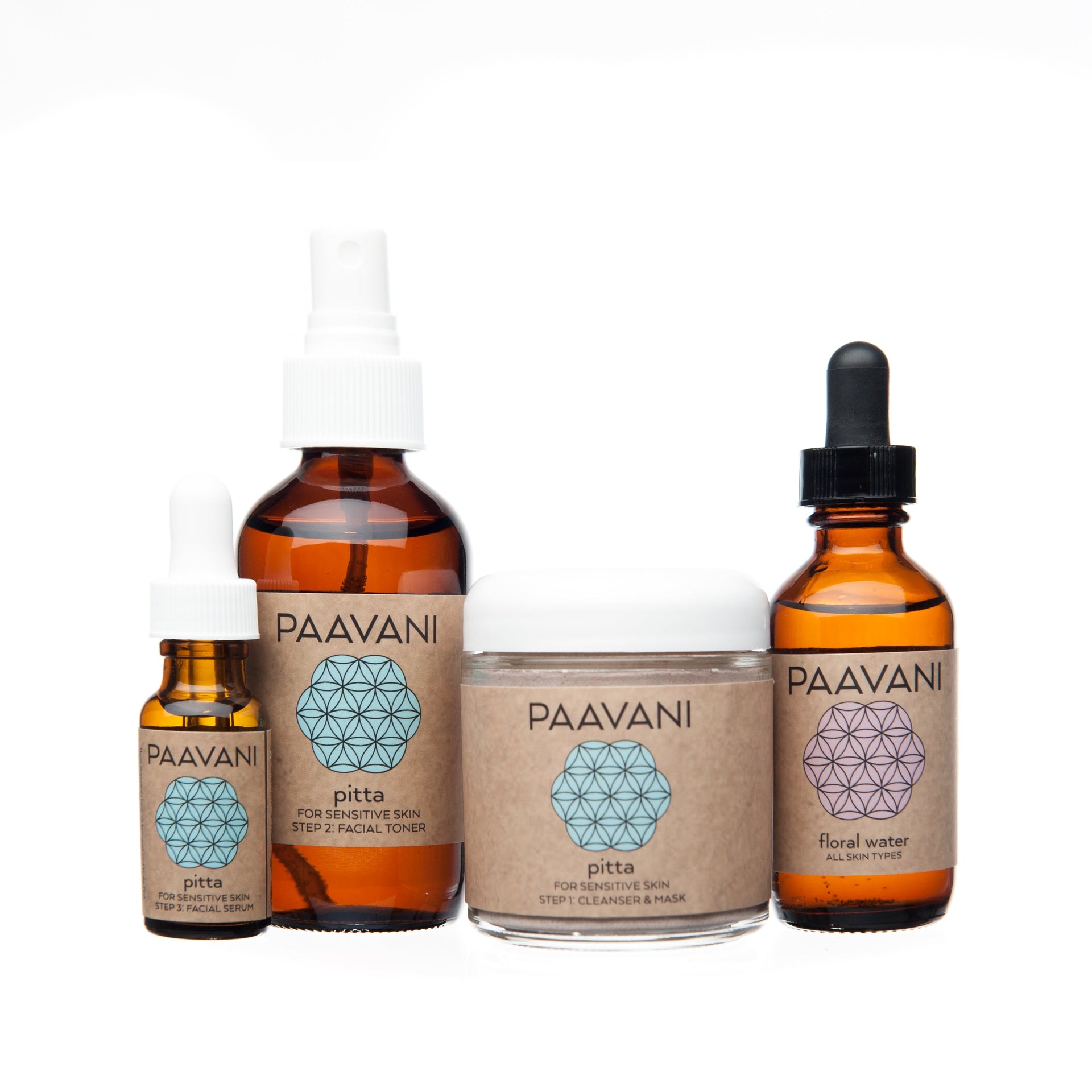 Pitta Skincare Ritual | Ayurvedic Set for Sensitive & Reactive Skin - Velora Ritual